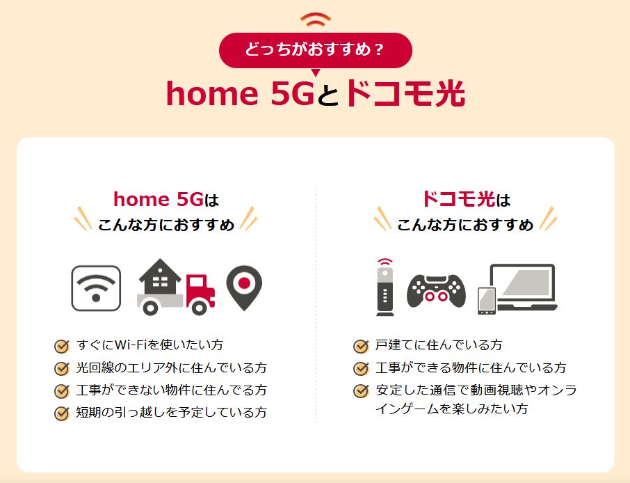 GMOとくとくBB【ドコモhome5G】home5G or ヒカリ