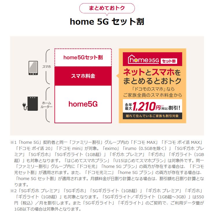 GMOとくとくBB【ドコモhome5G】ホーム5Gセット割