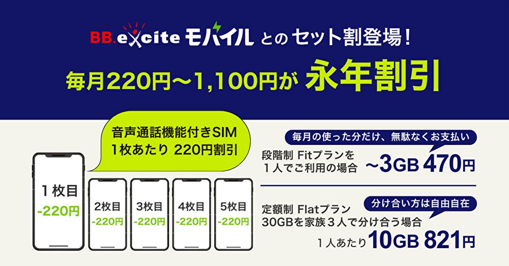 MEC光【excite MEC光】スマホセット割